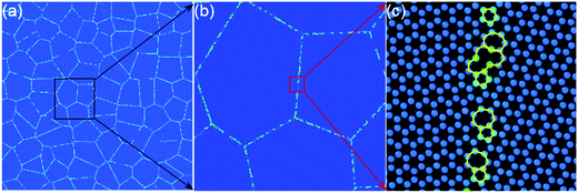Grain boundaries guided vibration wave propagation in polycrystalline ...