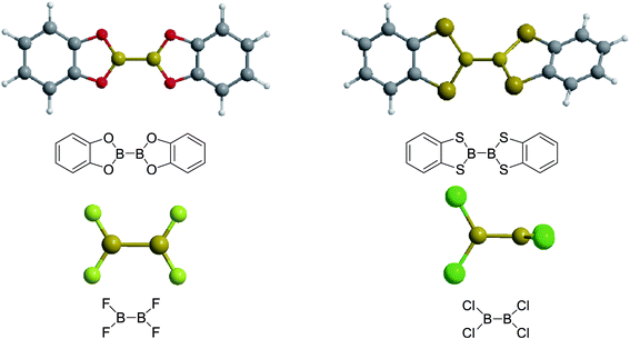 theoretical study on homolytic b–b cleavages of diboron(4)