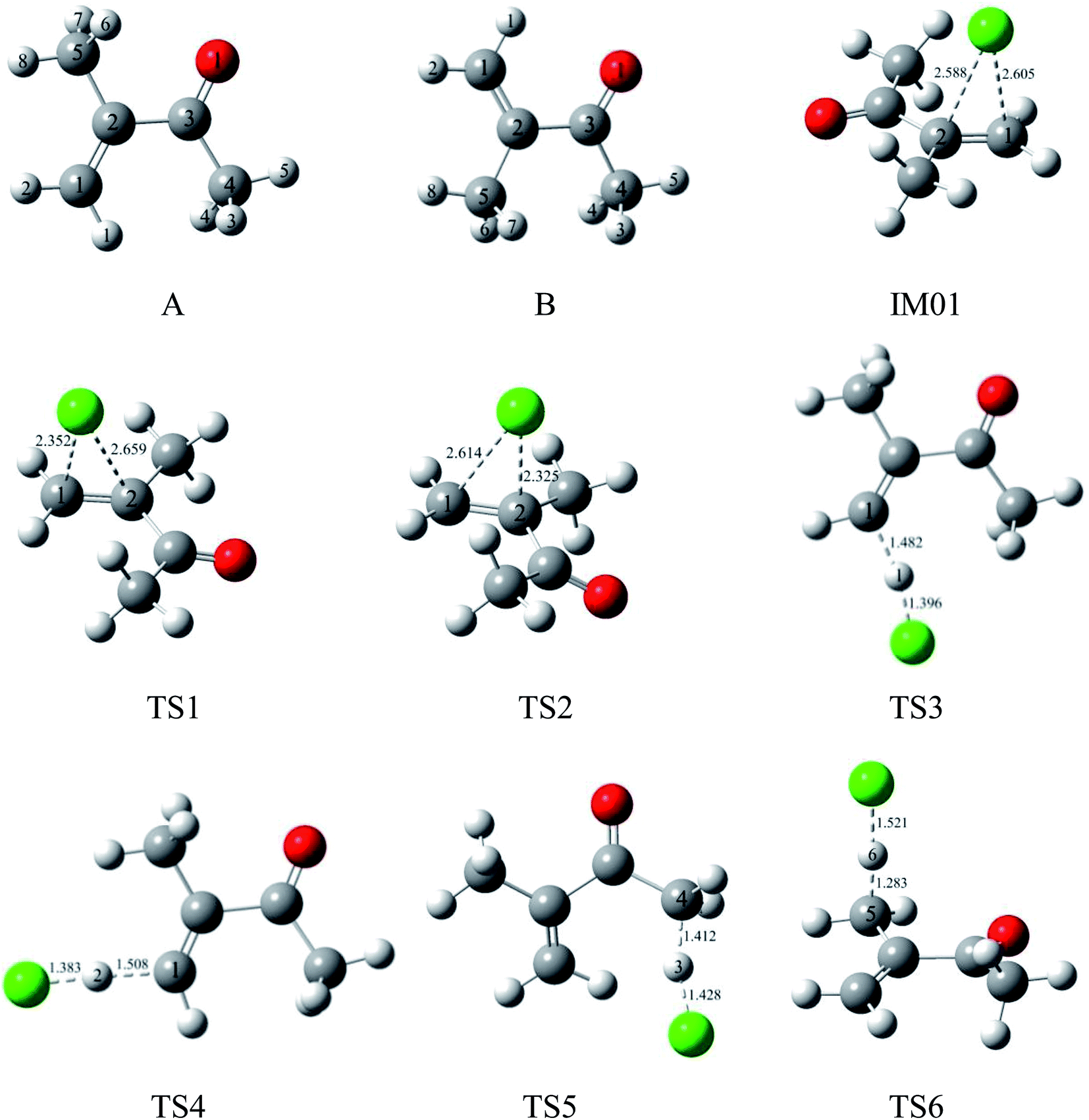 theoretical study of the cl-initiated atmospheric oxidation of
