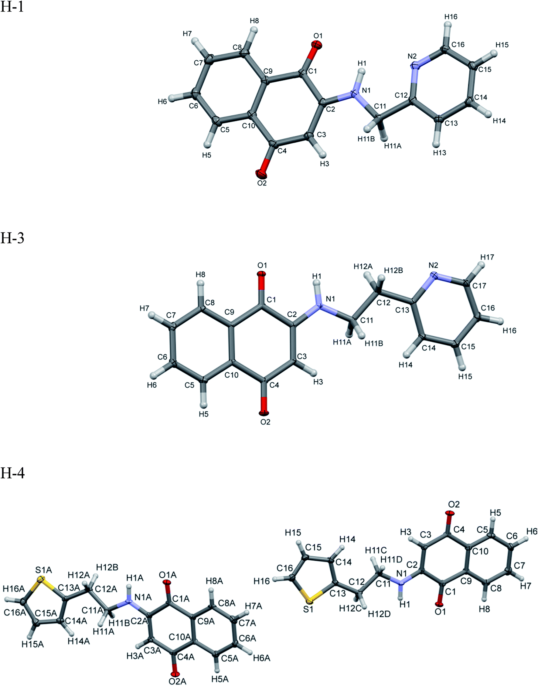 Naphthoquinone based chemosensors for transition metal ions 2 ORTEP of H 1 H 2 H 3 and H 4 The ellipsoid was drawn with probabilities