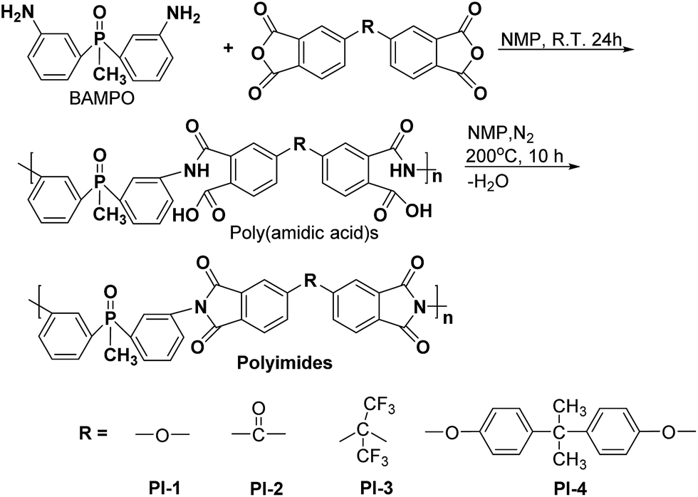 phosphorus containing polyimides  pi1cpi4 were prepared by a two