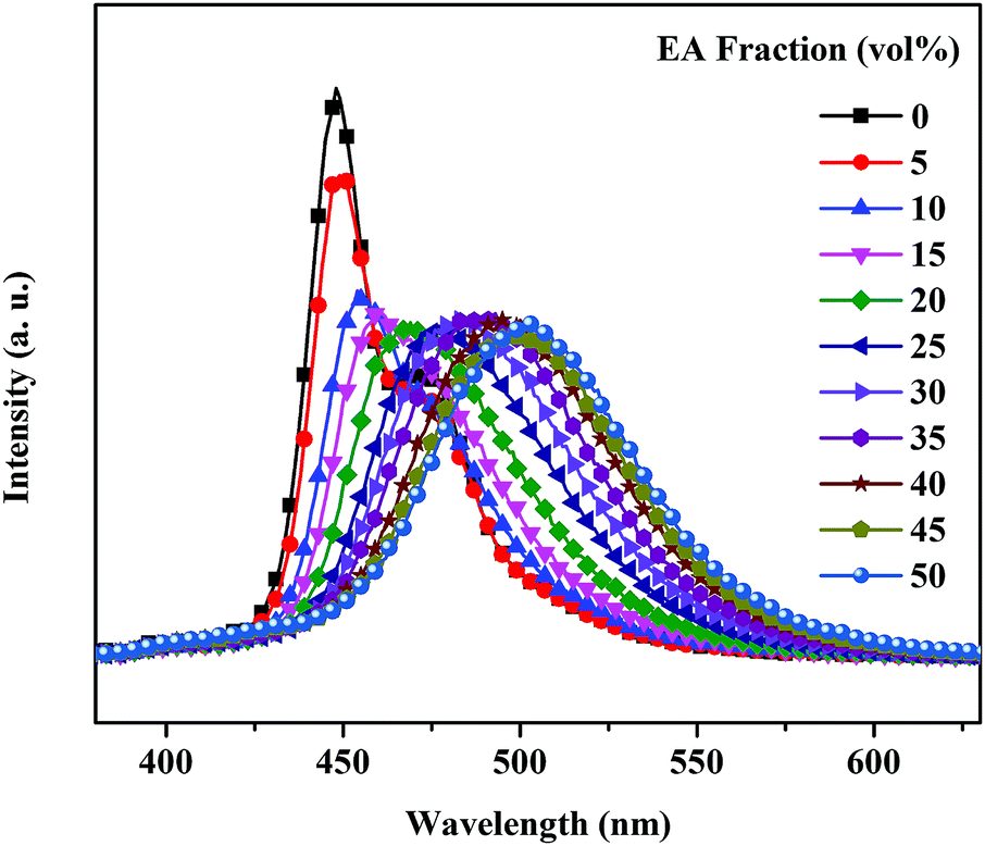 Нпб 15 2007 download