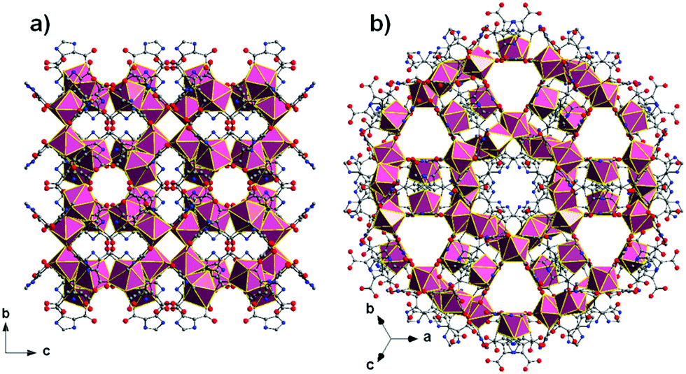 ZMOF zeolite-like metal organic framework crystal structure with analcime (ana) topology showing channels and pore aperture. 