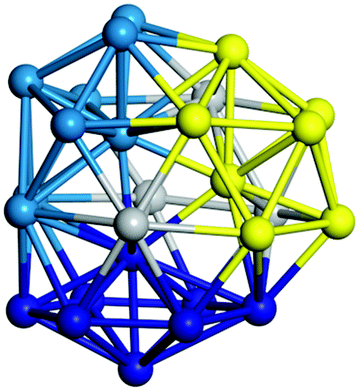 thermodynamically accessible titanium clusters ti n , n = 2–32