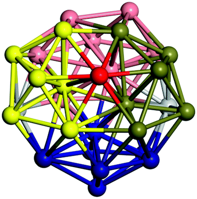 thermodynamically accessible titanium clusters ti n , n = 2–32