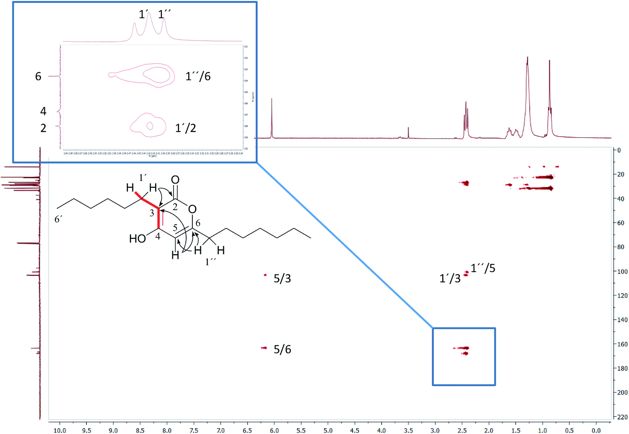 The Value Of Universally Available Raw Nmr Data For - 