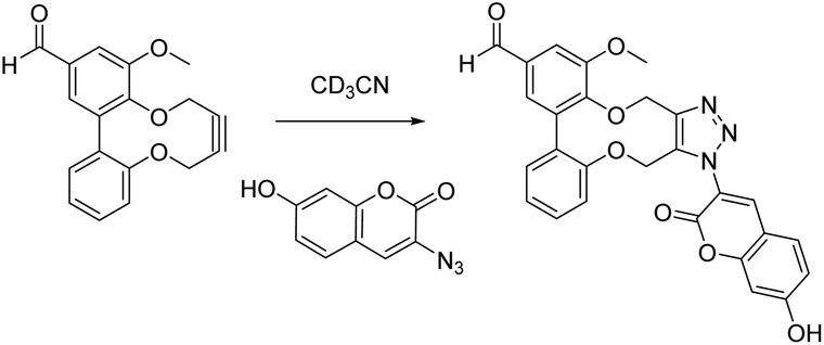 synthesis and cycloaddition reactions of strained alkynes