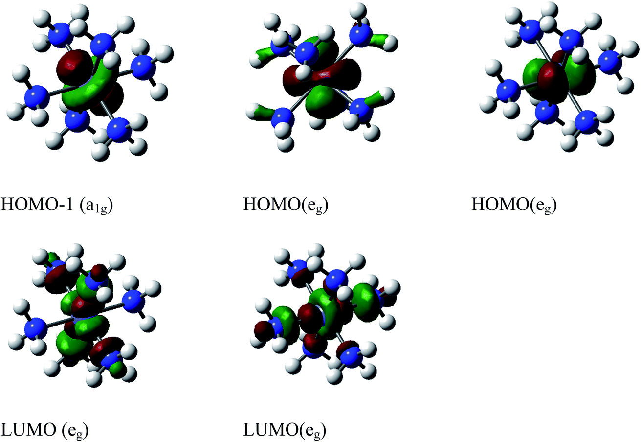 Nacl i2 реакция