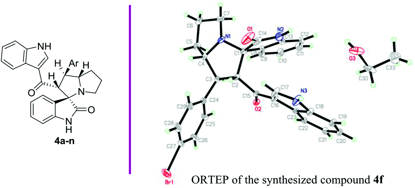 substituted spirooxindole derivatives as potent anticancer