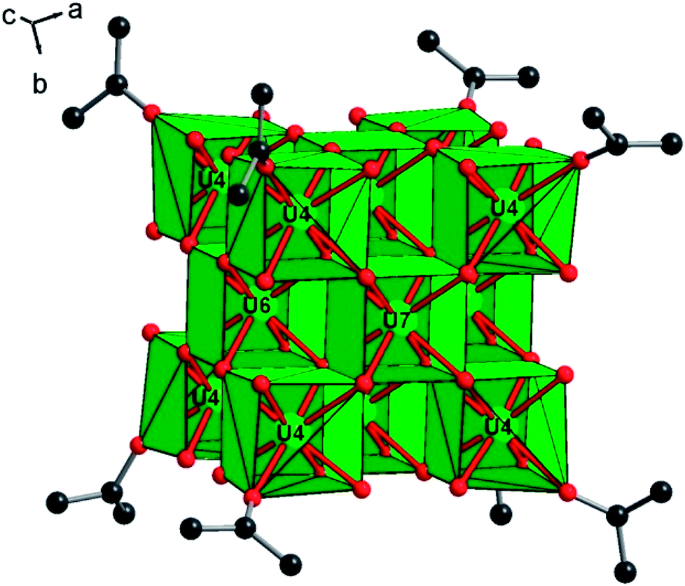 formation of a new type of uranium