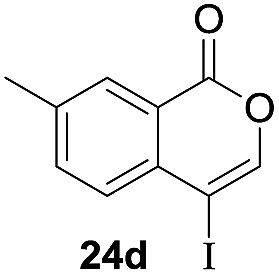 selective oxymetalation of terminal alkynes