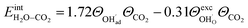 image file: c8ta09491h-t12.tif