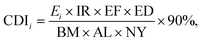image file: c7tx00191f-t1.tif