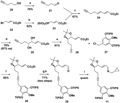 asymmetric synthesis of (6 )-naltrexone