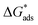 Image ID:d5cp01114k-t1.gif