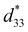 Image ID:d5nr02530c-t1.gif