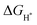 Image ID:d6cp00272b-t1.gif