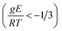 Image ID:d6ra01239f-t1.gif