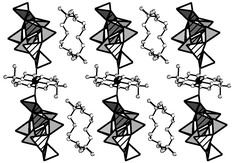 Graphical abstract: Synthesis of two new aluminophosphate based layered materials using Tet-A as a structure-directing agent