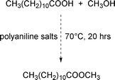 Graphical abstract: Esterification of carboxylic acids with alcohols catalyzed by polyaniline salts