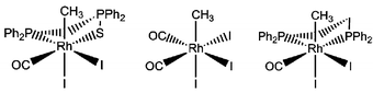 Graphical abstract: On the importance of electronic and steric effects in the migratory CO insertion step of rhodium–diphosphine catalyzed methanol carbonylation