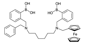 Graphical abstract: A modular electrochemical sensor for saccharides