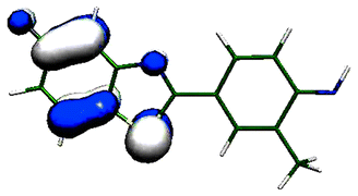 Graphical abstract: Antitumor benzothiazoles. Frontier molecular orbital analysis predicts bioactivation of 2-(4-aminophenyl)benzothiazoles to reactive intermediates by cytochrome P4501A1