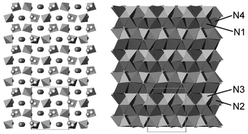 Graphical abstract: Synthesis and structure of new mixed alkaline-earth nitridomolybdates and nitridotungstates, (Ba,Ca)3[MN4] (M = Mo, W)