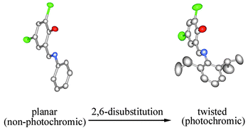 Graphical abstract: Crystalline photochromism of N-salicylidene-2,6-dialkylanilines: advantage of 2,6-dialkyl substituents of aniline for preparation of photochromic Schiff base crystals