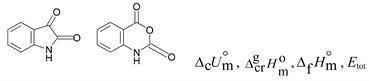 Graphical abstract: Are isatin and isatoic anhydride antiaromatic and aromatic respectively? A combined experimental and theoretical investigation