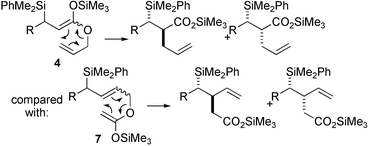 Graphical abstract: The Ireland–Claisen rearrangement as a probe for the diastereoselectivity of nucleophilic attack on a double bond adjacent to a stereogenic centre carrying a silyl group