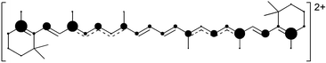 Graphical abstract: The charge delocalised β,β-carotene dication—preparation, structure elucidation by NMR and reactions with nucleophiles