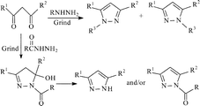 Graphical abstract: Solventless syntheses of pyrazole derivatives