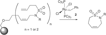 Graphical abstract: Ring-closing metathesis: development of a cyclisation–cleavage strategy for the solid-phase synthesis of cyclic sulfonamides