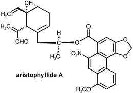 Graphical abstract: Terpenoids of Aristolochia and their biological activities