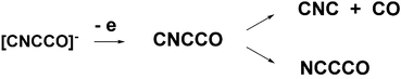 Graphical abstract: Generation of transient neutrals in the gas phase from anionic precursors. Does energised CNCCO rearrange to NCCCO?