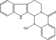 Graphical abstract: Evodiamine functions as an agonist for the vanilloid receptor TRPV1