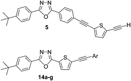 Graphical abstract: Ethynyl π-extended 2,5-diphenyl-1,3,4-oxadiazoles and 2-phenyl 5-(2-thienyl)-1,3,4-oxadiazoles: synthesis, X-ray crystal structures and optical properties