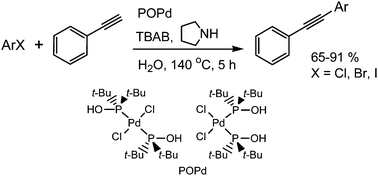 Graphical abstract: Palladium–phosphinous acid-catalyzed Sonogashira cross-coupling reactions in water
