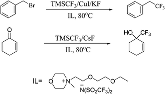 Graphical abstract: The first Cu(i)-mediated nucleophilic trifluoromethylation reactions using (trifluoromethyl)trimethylsilane in ionic liquids