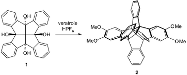 Graphical abstract: Methoxy-substituted centrohexaindanes through the fenestrane route