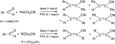 Graphical abstract: Solvent-free condensation of phenylacetonitrile and nonanenitrile with 4-methoxybenzaldehyde: optimization and mechanistic studies