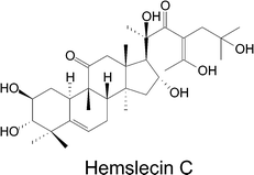 Graphical abstract: Cucurbitacins and cucurbitane glycosides: structures and biological activities