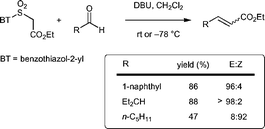Graphical abstract: Ethyl (benzothiazol-2-ylsulfonyl)acetate: a new reagent for the stereoselective synthesis of α,β-unsaturated esters from aldehydes