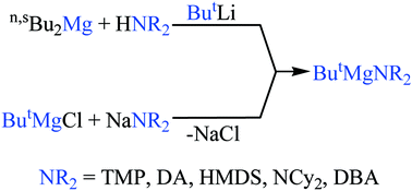 Graphical abstract: Synthesis and characterisation of a series of alkylmagnesium amide and related oxygen-contaminated “alkoxy” compounds