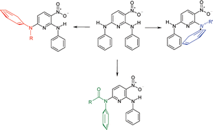 Graphical abstract: Synthesis and conformational properties of 2,6-bis-anilino-3-nitropyridines