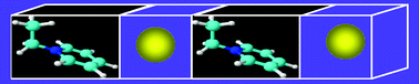 Graphical abstract: Reactivity of kaolinite in ionic liquids: preparation and characterization of a 1-ethyl pyridinium chloride–kaolinite intercalate