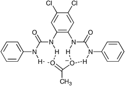 Graphical abstract: Carboxylate complexation by a family of easy-to-make ortho-phenylenediamine based bis-ureas: studies in solution and the solid state