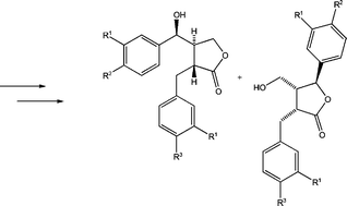 Graphical abstract: Asymmetric synthesis, stereochemistry and rearrangement reactions of naturally occurring 7′-hydroxylignano-9,9′-lactones