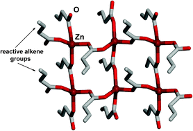 Graphical abstract: Metal-mediated reactivity in the organic solid state: from self-assembled complexes to metal–organic frameworks